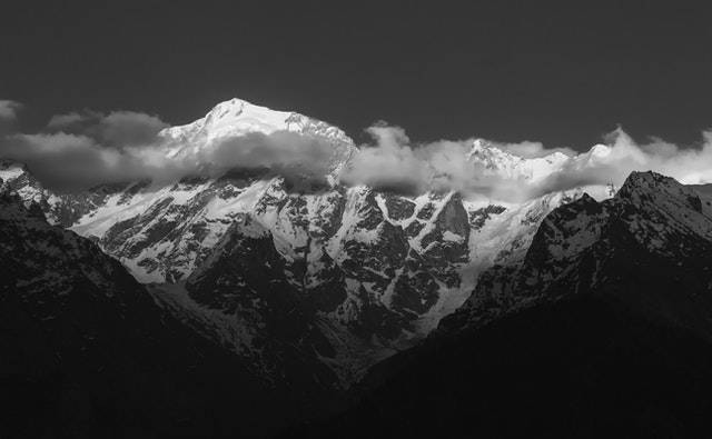 हिमालय (Himalaya) [UPSC GS]