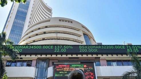 About Indian Stock Market and Economy